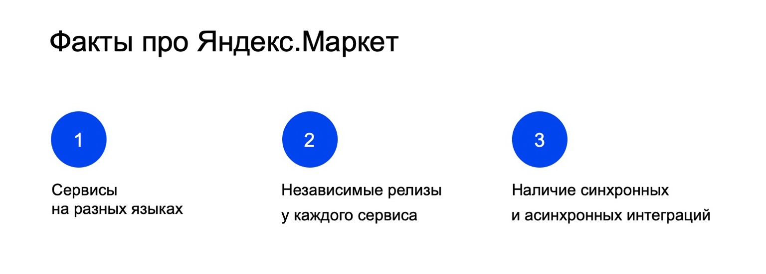 gRPC в качестве протокола межсервисного взаимодействия. Доклад Яндекса - 1