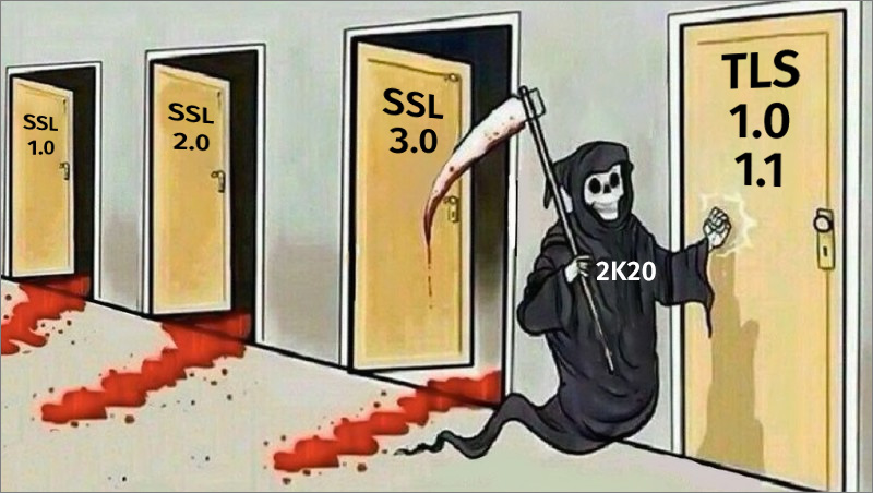 На ресурсах Хабра заканчивается поддержка старых версий TLS - 1 На ресурсах Хабра заканчивается поддержка старых версий TLS - 1