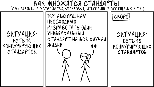 Новая промышленная группа создаёт универсальный стандарт умных домов - 3