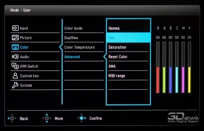 Новая статья: Обзор полупрофессионального 4K-монитора BenQ PD3220U: по новым стандартам