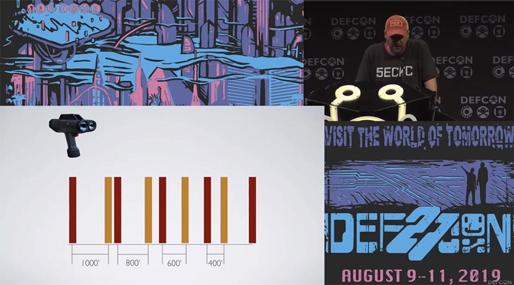 Конференция DEFCON 27. Взламываем полицию. Часть 2 - 12 Конференция DEFCON 27. Взламываем полицию. Часть 2 - 12