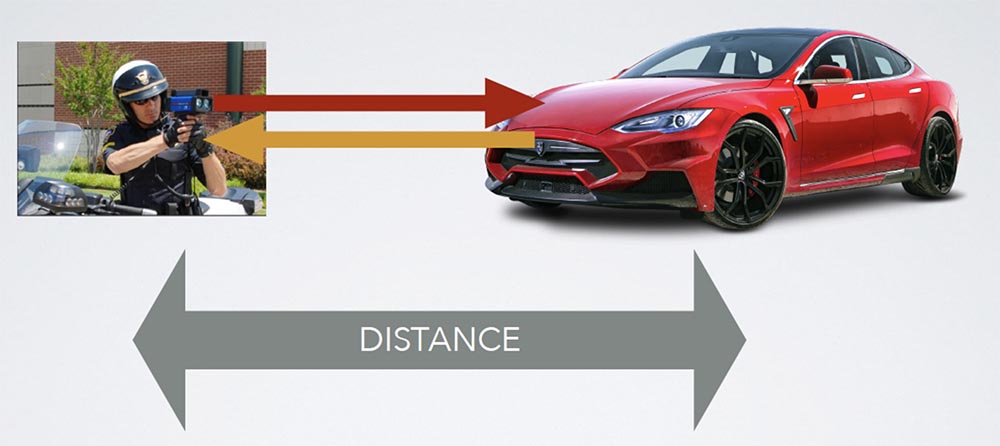 Конференция DEFCON 27. Взламываем полицию. Часть 2 - 8 Конференция DEFCON 27. Взламываем полицию. Часть 2 - 8