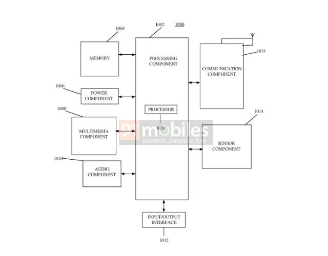 Xiaomi готовится к запуску достойного конкурента Moto Razr