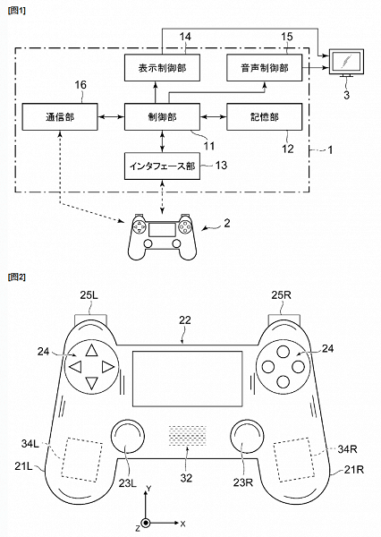 Новые особенности Sony PlayStation 5 вскрылись в патенте