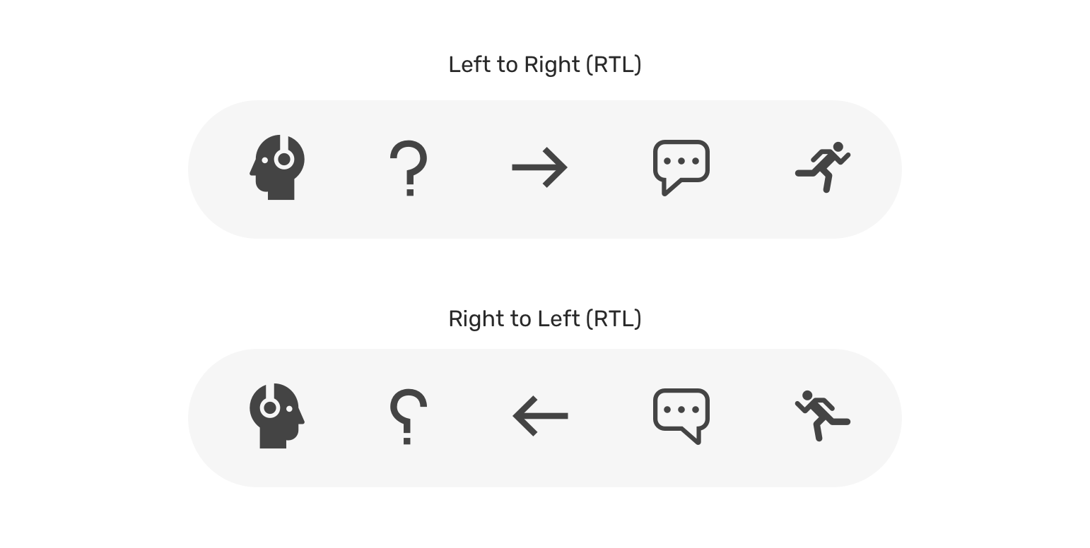 RTL Styling 101 — подробное руководство по RTL-стилизации в CSS - 35