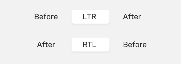 RTL Styling 101 — подробное руководство по RTL-стилизации в CSS - 57 RTL Styling 101 — подробное руководство по RTL-стилизации в CSS - 57