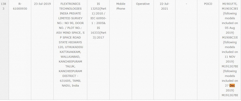 Долгожданный Pocophone F2 неприятно удивит пользователей