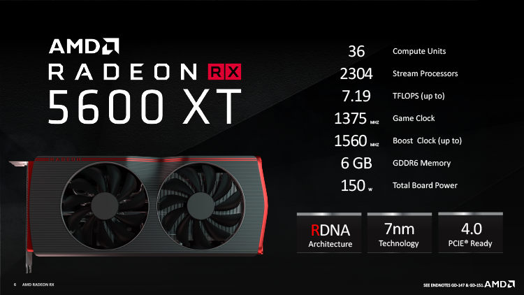 Новая статья: Обзор видеокарты AMD Radeon RX 5600 XT: сырьё для оверклокинга