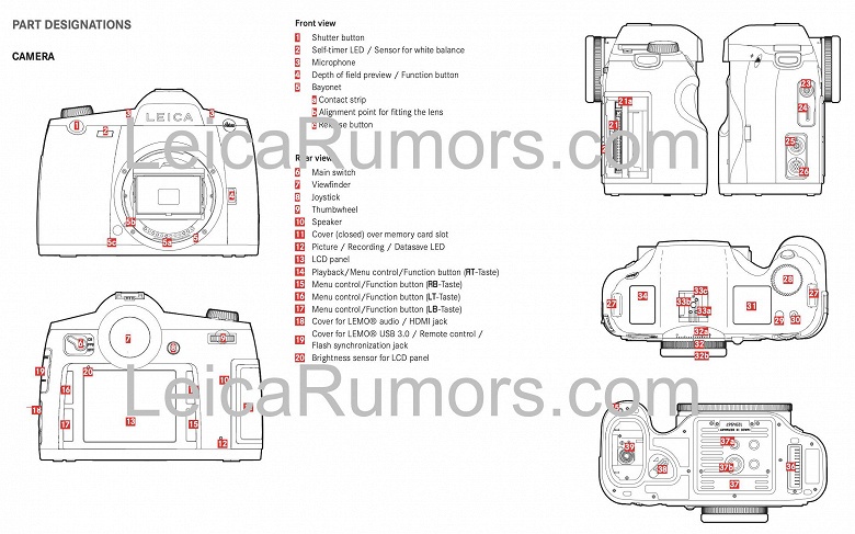 Опубликованы изображения и технические данные среднеформатной камеры Leica S3