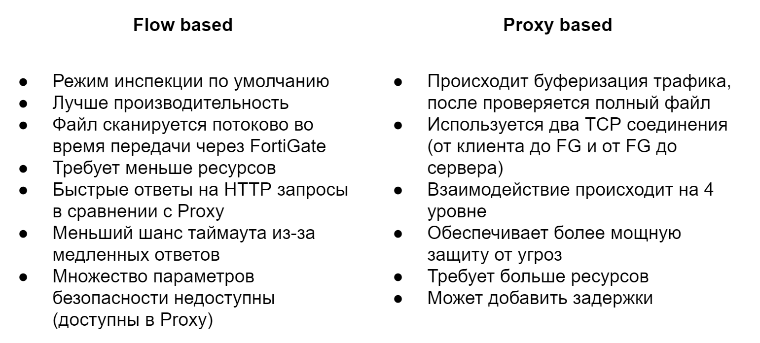 6. Fortinet Getting Started v6.0. Web Filtering и Application Control - 2