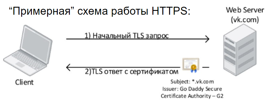 6. Fortinet Getting Started v6.0. Web Filtering и Application Control - 5