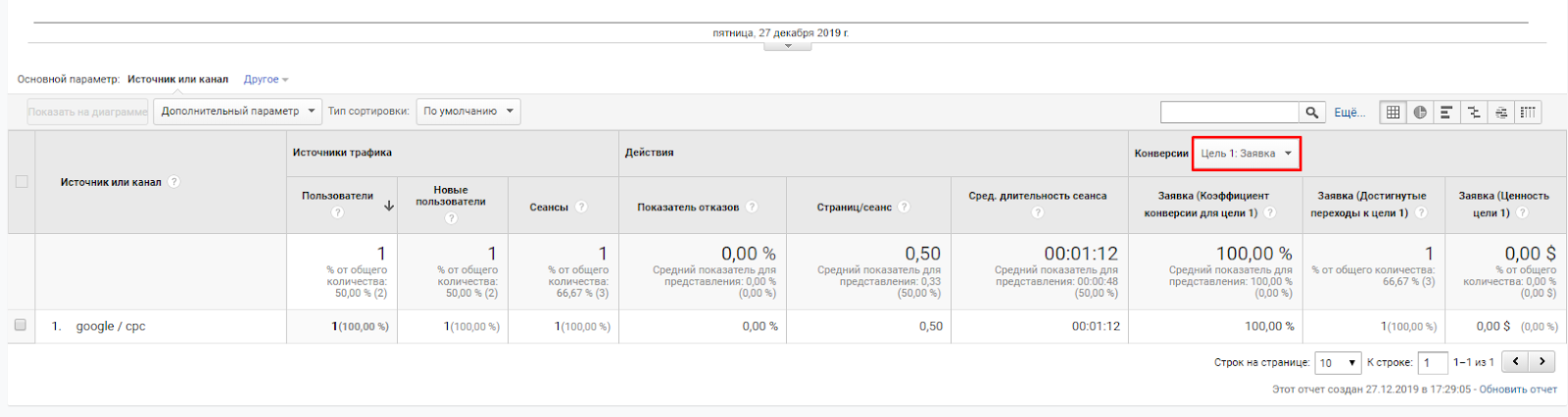 3 проблемы при передаче данных в Google Analytics через Measurement Protocol - 14