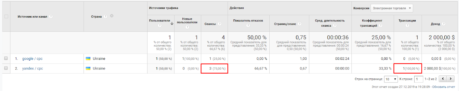 3 проблемы при передаче данных в Google Analytics через Measurement Protocol - 16