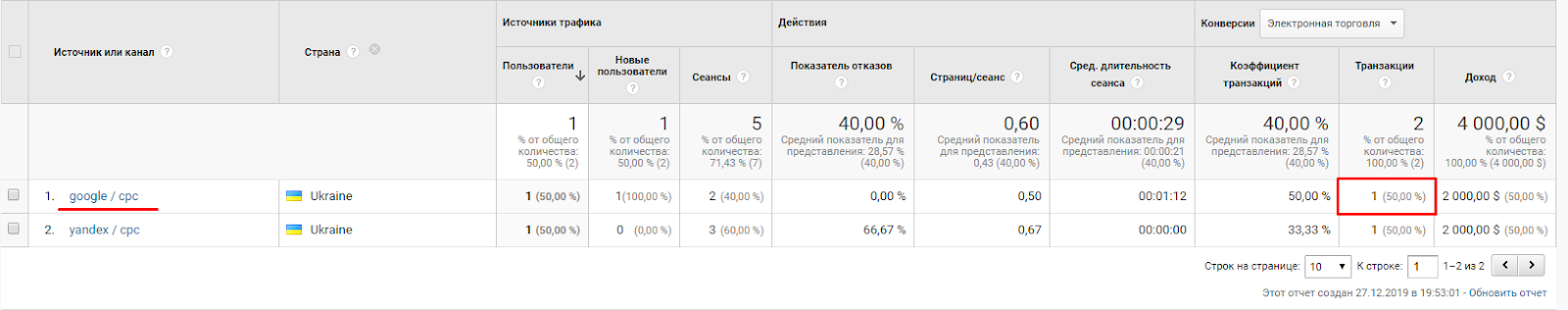 3 проблемы при передаче данных в Google Analytics через Measurement Protocol - 21