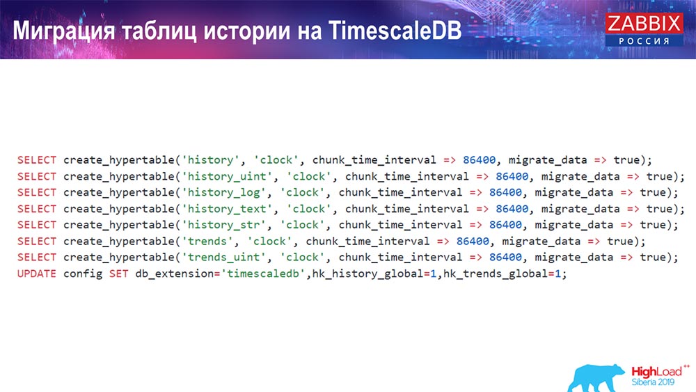 HighLoad++, Андрей Гущин (Zabbix): высокая производительность и нативное партиционирование - 25