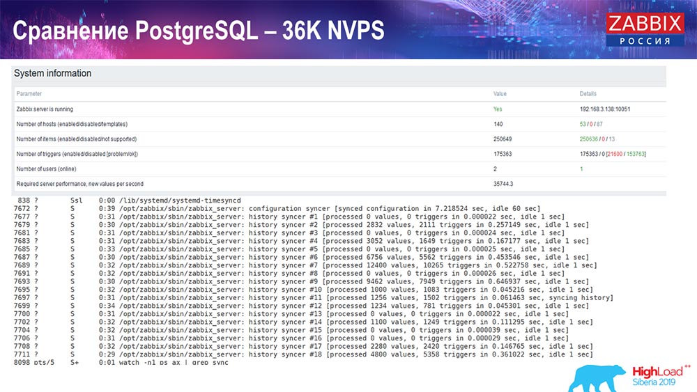 HighLoad++, Андрей Гущин (Zabbix): высокая производительность и нативное партиционирование - 29
