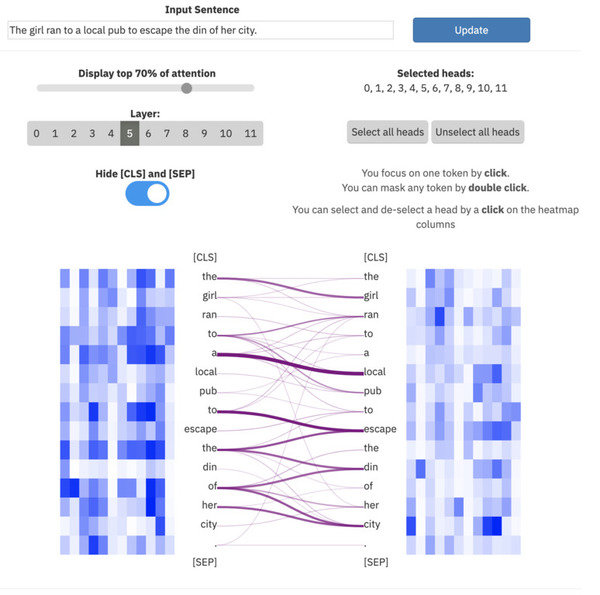 NeurIPS 2019: тренды ML, которые будут с нами следующее десятилетие - 2