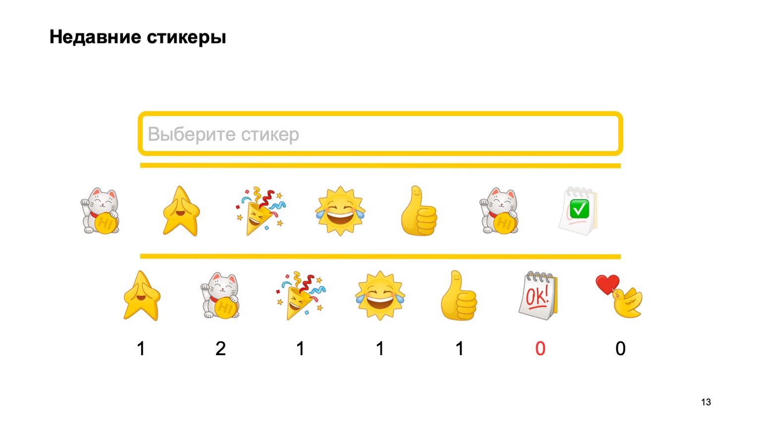 Мобильная разработка — это просто и скучно? Доклад Яндекса - 12