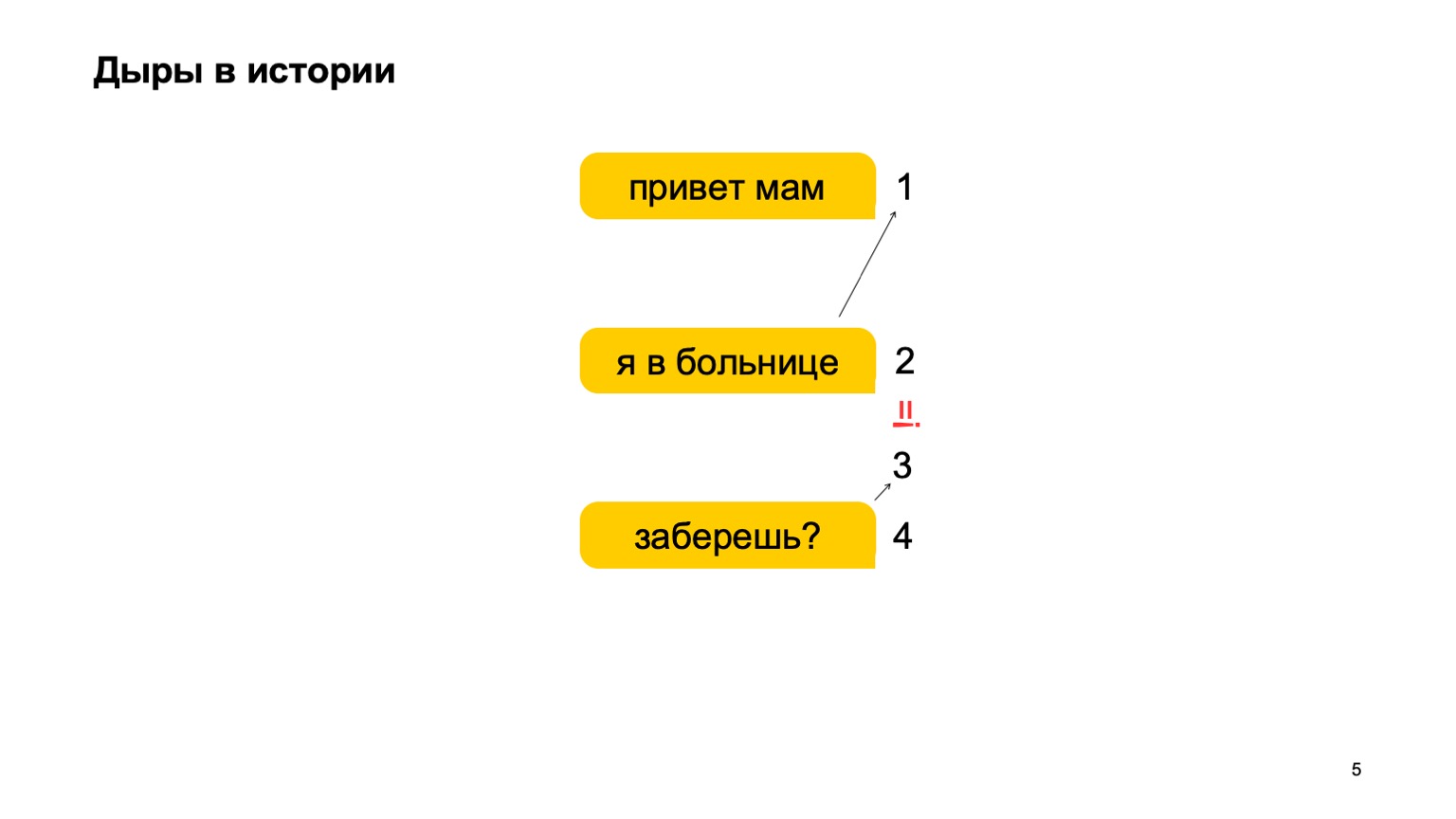 Мобильная разработка — это просто и скучно? Доклад Яндекса - 5