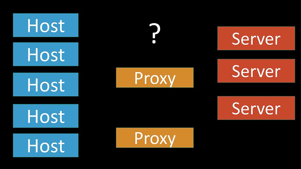 HighLoad++, Михаил Макуров (Интерсвязь): опыт создания резервного и кластеризованного Zabbix-сервиса - 31