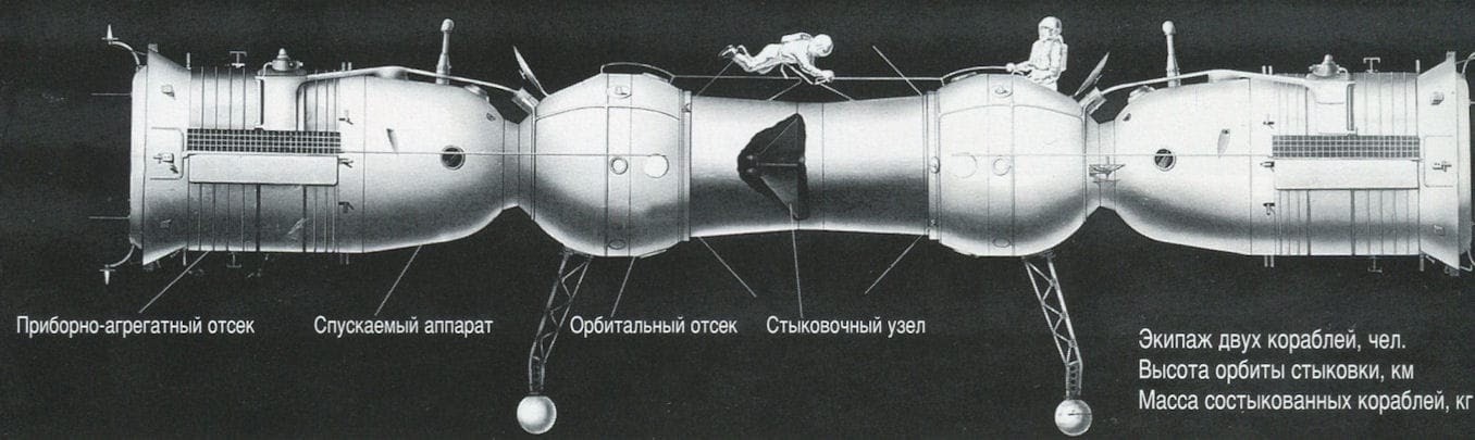 Чему меня, как разработчика, научили аварии в космосе - 4