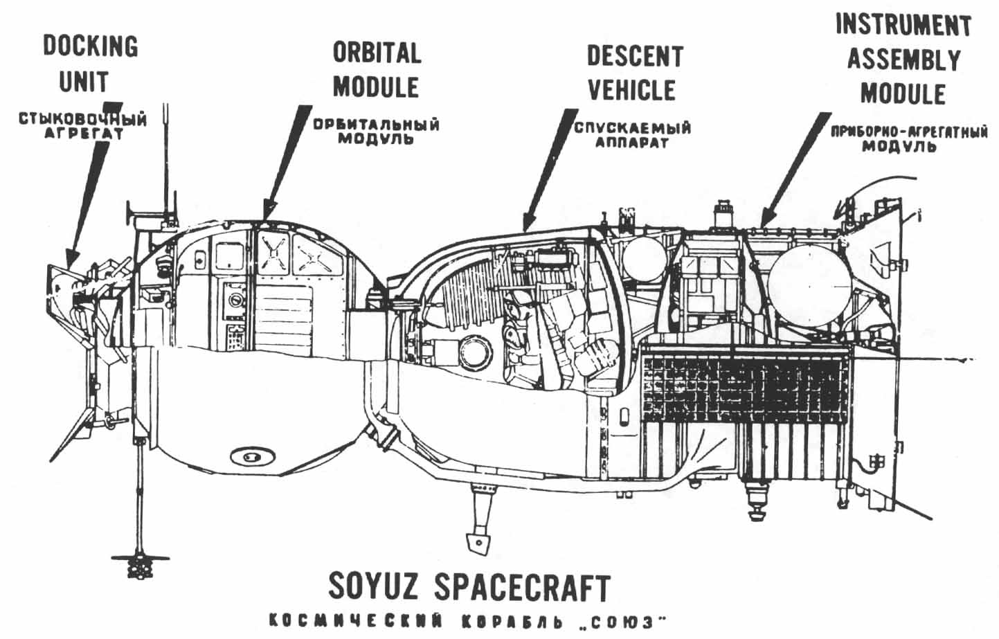 Чему меня, как разработчика, научили аварии в космосе - 5