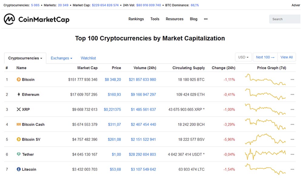Иван Лилеквист и Ким Дотком, большое интервью: история Megaupload, экстрадиция в США, свобода, биткоин. Часть 2 - 11 Иван Лилеквист и Ким Дотком, большое интервью: история Megaupload, экстрадиция в США, свобода, биткоин. Часть 2 - 11