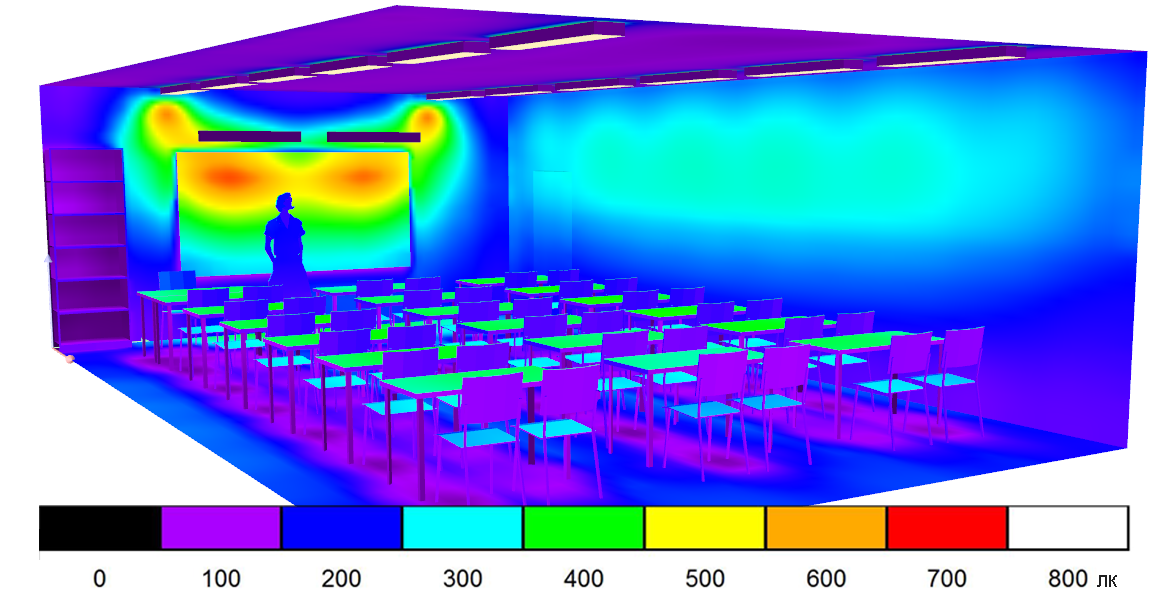 Освещение школьных классов и учебных аудиторий - 4