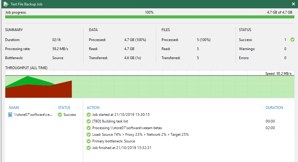 Разрешите представить: Veeam Availability Suite v10 - 11