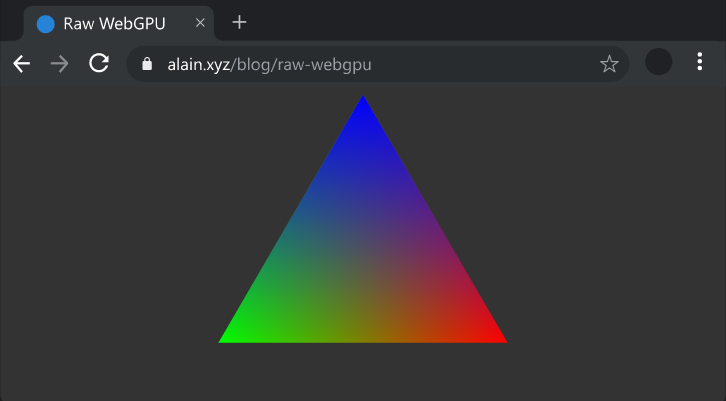 Разработка WebGPU-приложений - 2