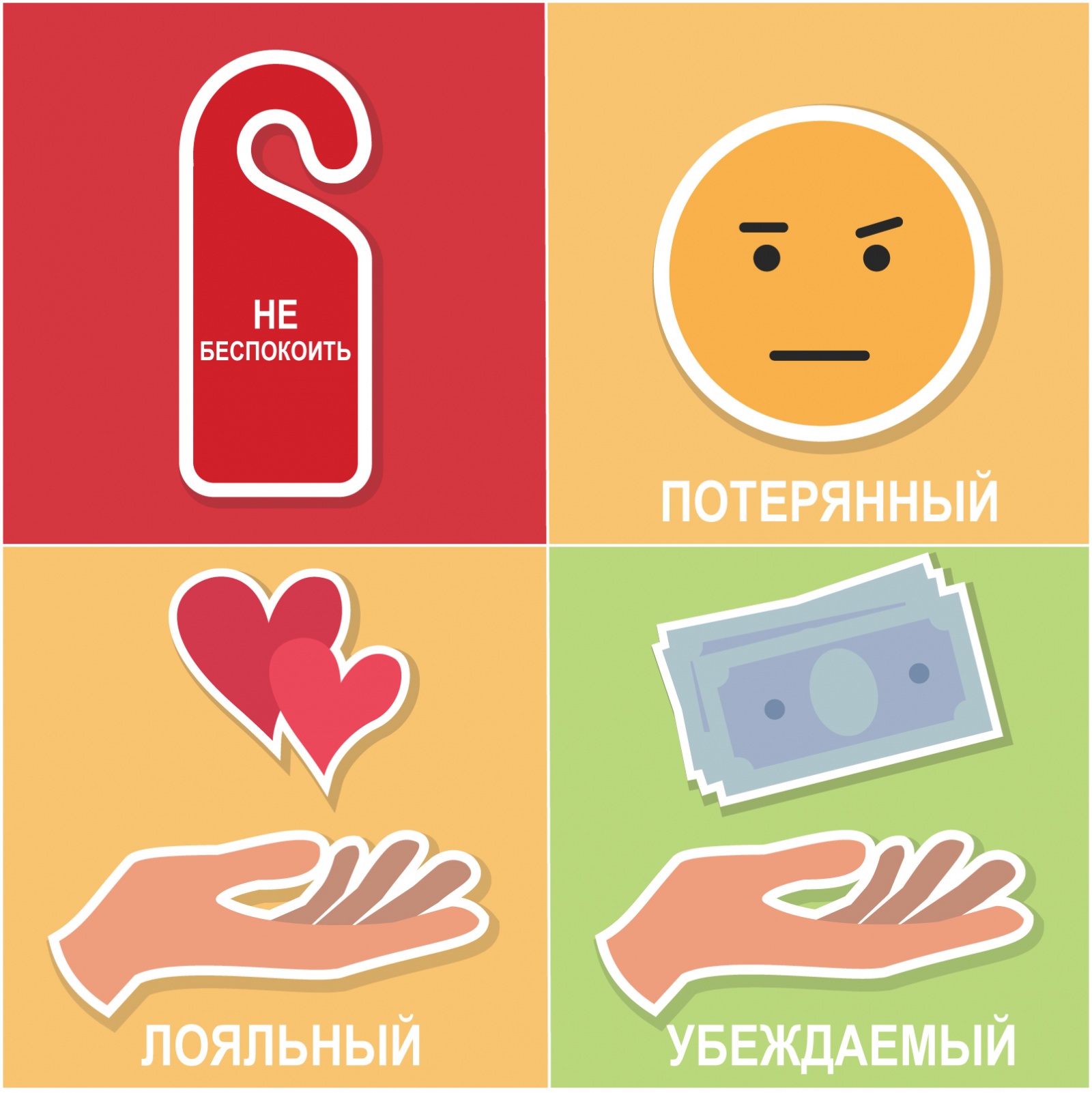 Типы клиентов