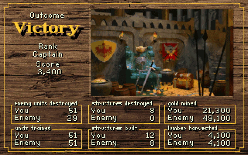Как Warcraft III породил новый жанр, изменил лицо франшизы и получил ремастер - 8