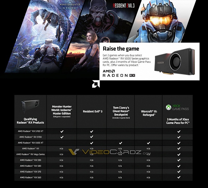 Покупатели видеокарт AMD получат бесплатно несколько новейших игр, включая Warcraft III: Reforged