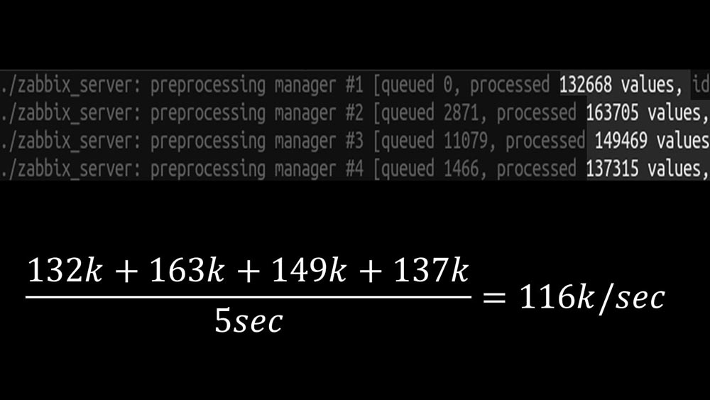 HighLoad++, Михаил Макуров, Максим Чернецов (Интерсвязь): Zabbix, 100kNVPS на одном сервере - 46