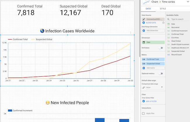 Два часа и 3.5 доллара. Как я сделал простой сайт с визуализацией распространения коронавируса - 2