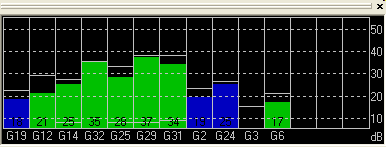 GPS антенна своими руками за 5 минут - 5