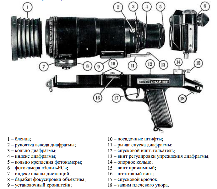 Неотъемлемые помощники в деле разведки наиболее эффективной в мире спецслужбы (часть 2) - 4 Неотъемлемые помощники в деле разведки наиболее эффективной в мире спецслужбы (часть 2) - 4