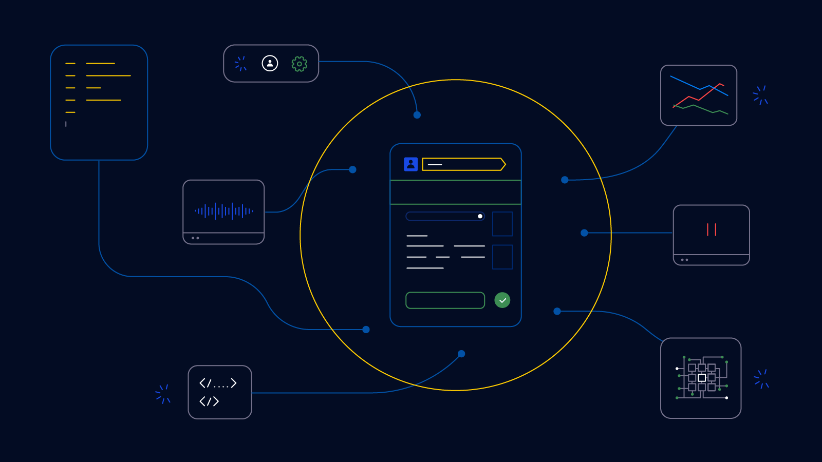 Как переписать фронтенд нагруженного проекта и не потерять главного - 1 Обложка статьи