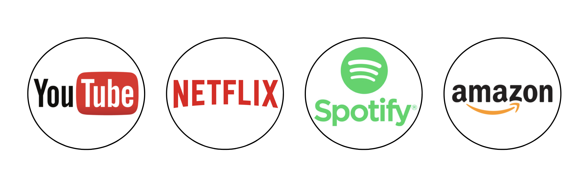 People meet recommender systems. Factorization - 1 People meet recommender systems. Factorization - 1