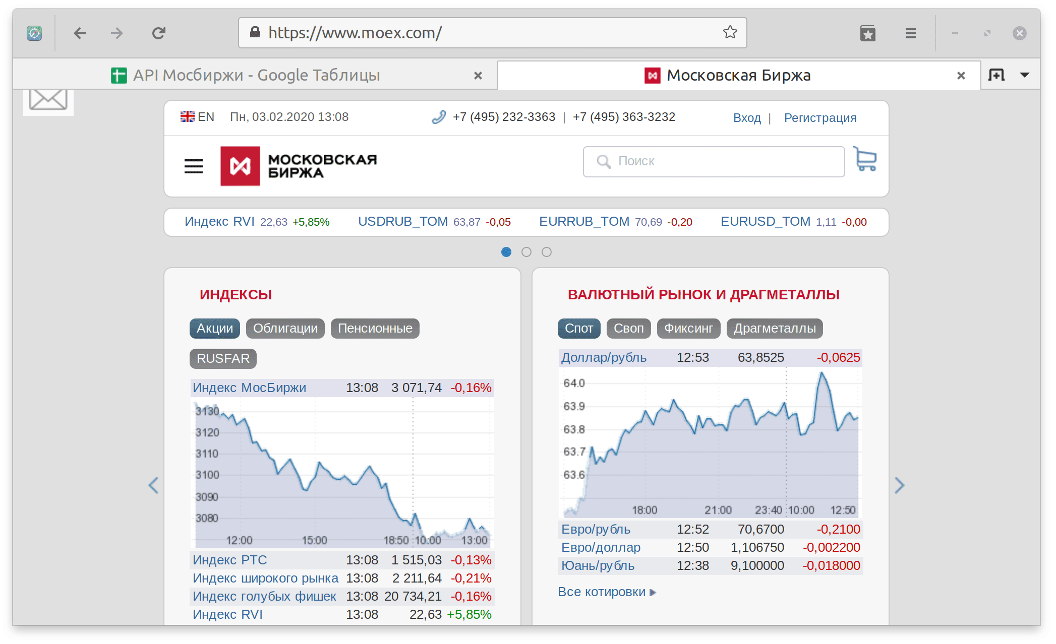 Сколько акций в лоте. Тикеры Московской биржи. API Московской биржи. Биржа акций. Лот это на бирже.