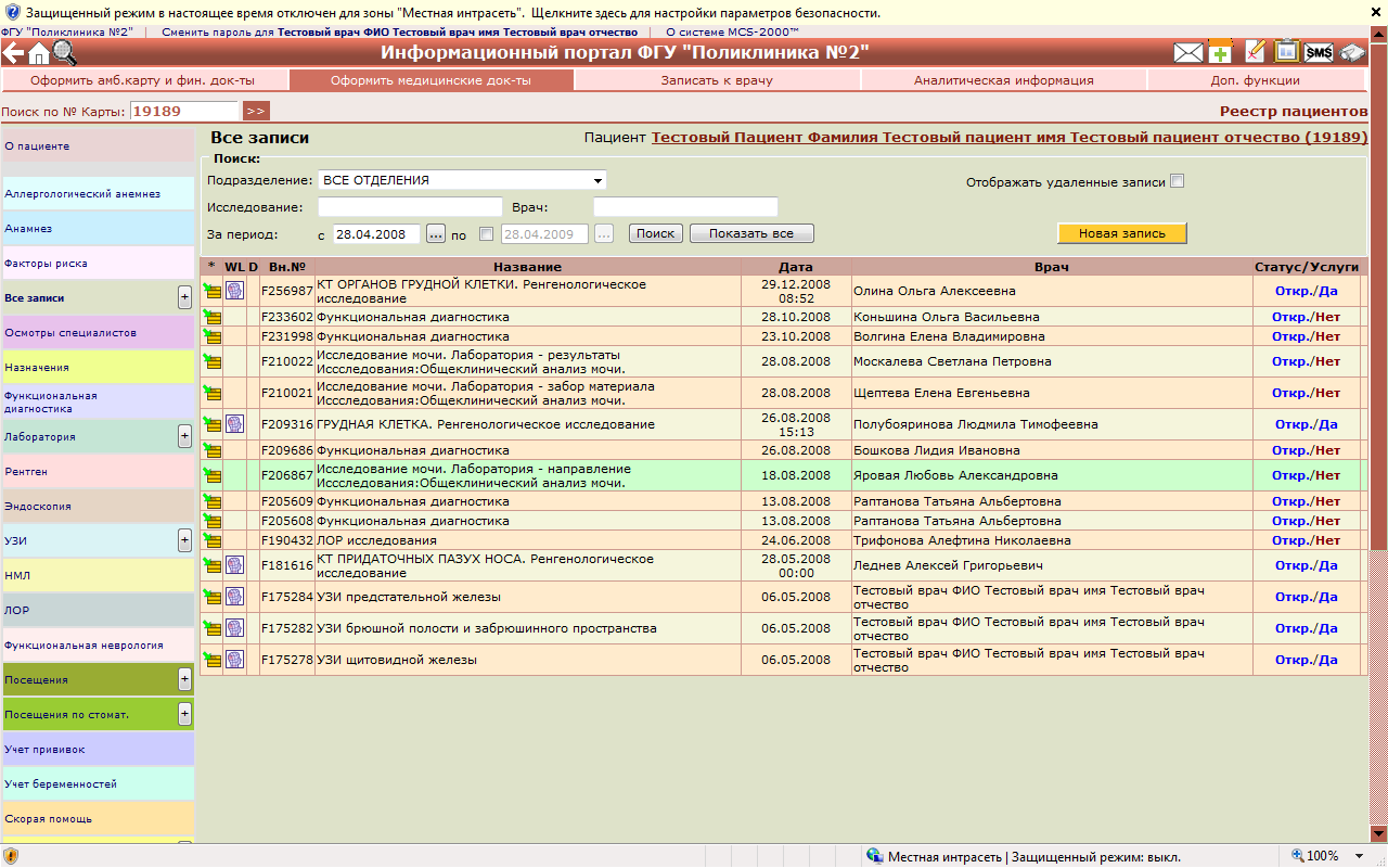 Глобальная информатика в здравоохранении: облачные технологии - 2 Глобальная информатика в здравоохранении: облачные технологии - 2