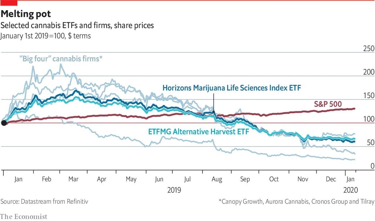 Подборка занимательных статистических фактов #4 - 2 Подборка занимательных статистических фактов #4 - 2