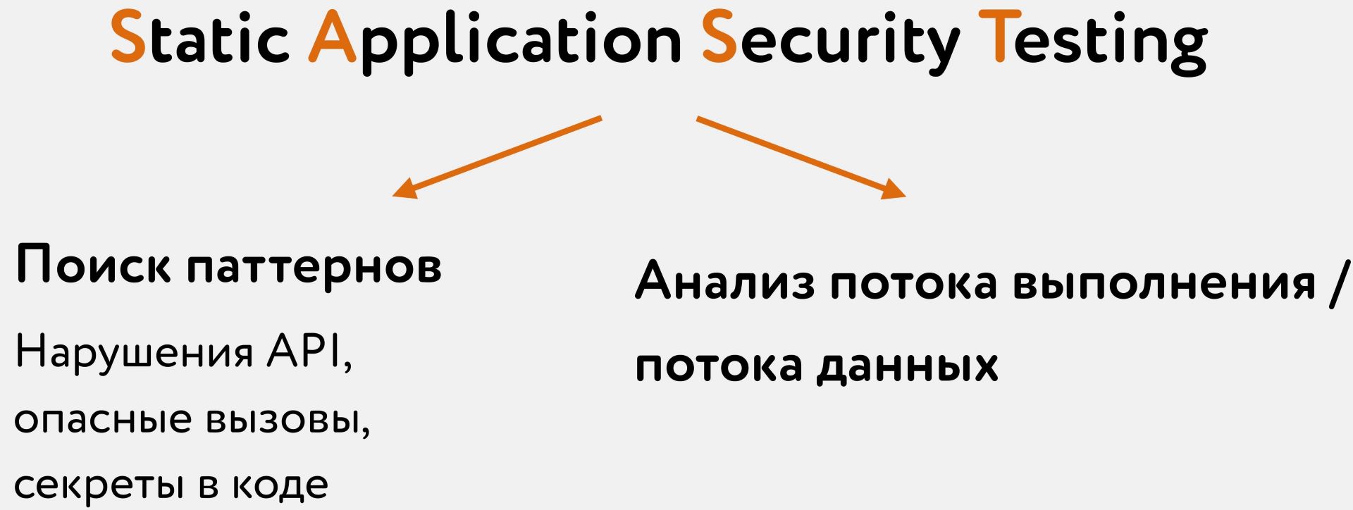 Статическое тестирование безопасности опенсорсными инструментами - 2