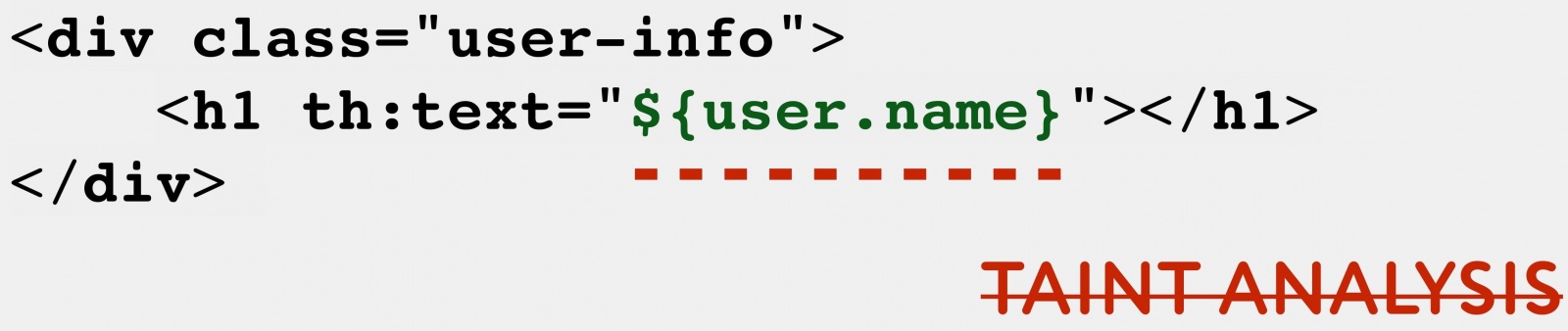 Статическое тестирование безопасности опенсорсными инструментами - 9 Статическое тестирование безопасности опенсорсными инструментами - 9