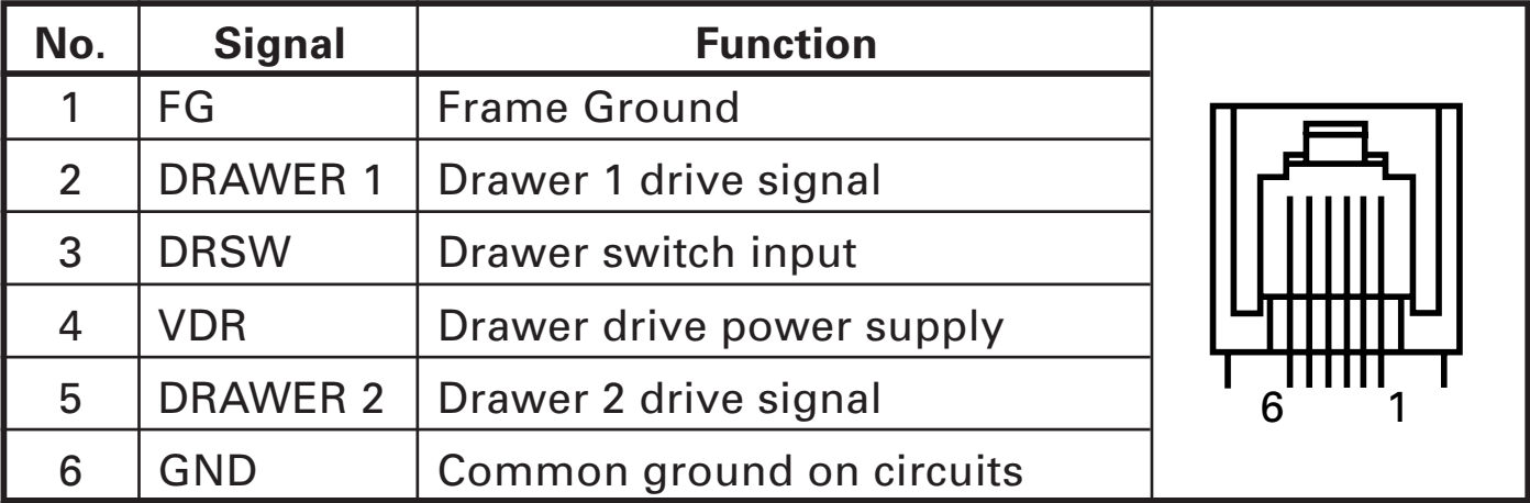 Дешёвая и быстрая печать на чековом термопринтере - 4 Дешёвая и быстрая печать на чековом термопринтере - 4