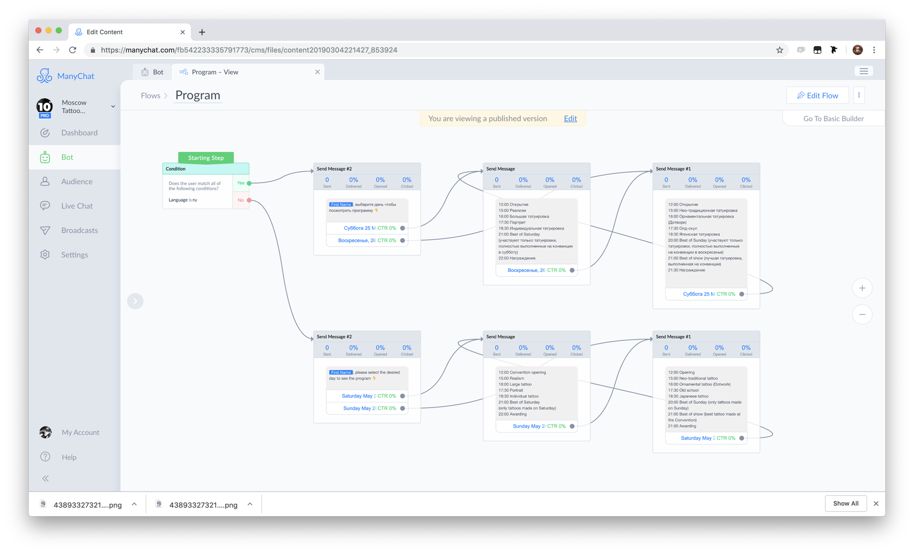 Эволюция обработки вебхуков Facebook: с нуля до 25 000 в секунду - 3 Эволюция обработки вебхуков Facebook: с нуля до 25 000 в секунду - 3