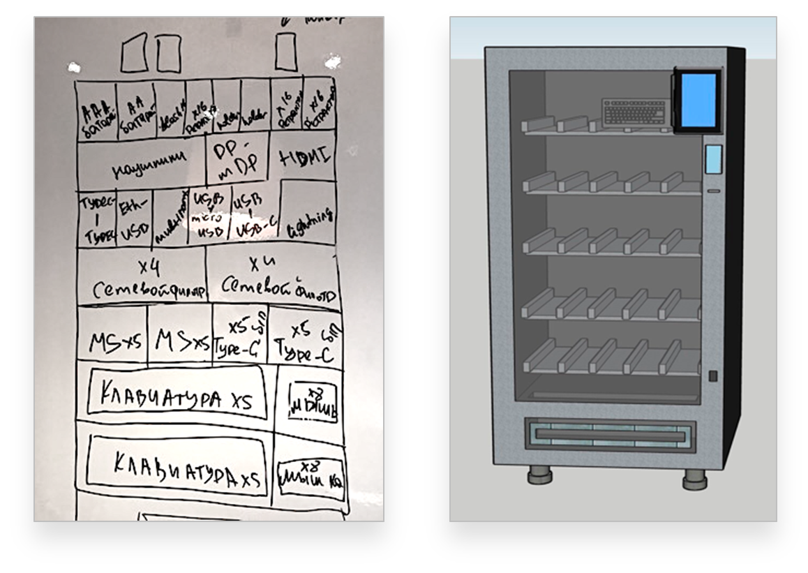 Как мы приучили коллег брать вещи без спроса - 2 Как мы приучили коллег брать вещи без спроса - 2