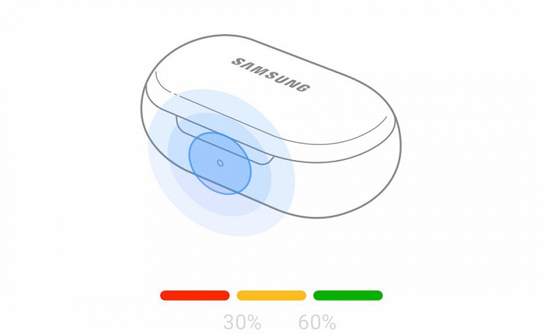 Официальные рендеры и интересные детали о Samsung Galaxy Buds+ 