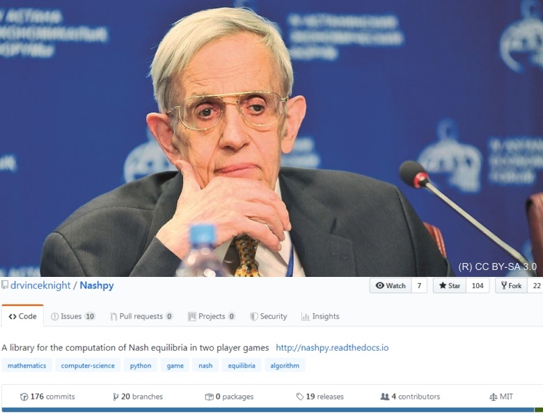 Реализация алгоритмической теории игр на Python с Nashpy - 1 Реализация алгоритмической теории игр на Python с Nashpy - 1