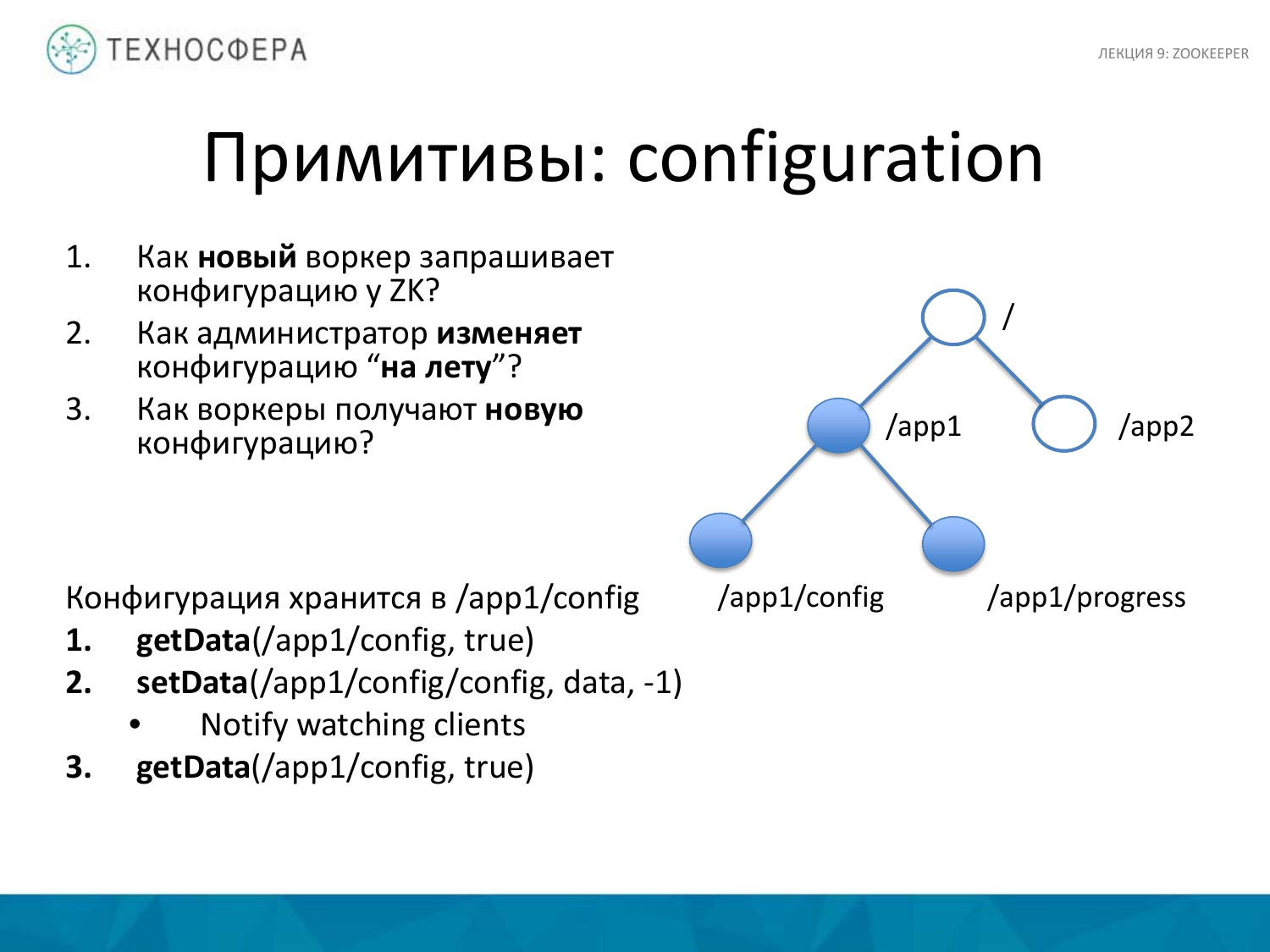 «Hadoop. ZooKeeper» из серии Технострима Mail.Ru Group «Методы распределенной обработки больших объемов данных в Hadoop» - 25